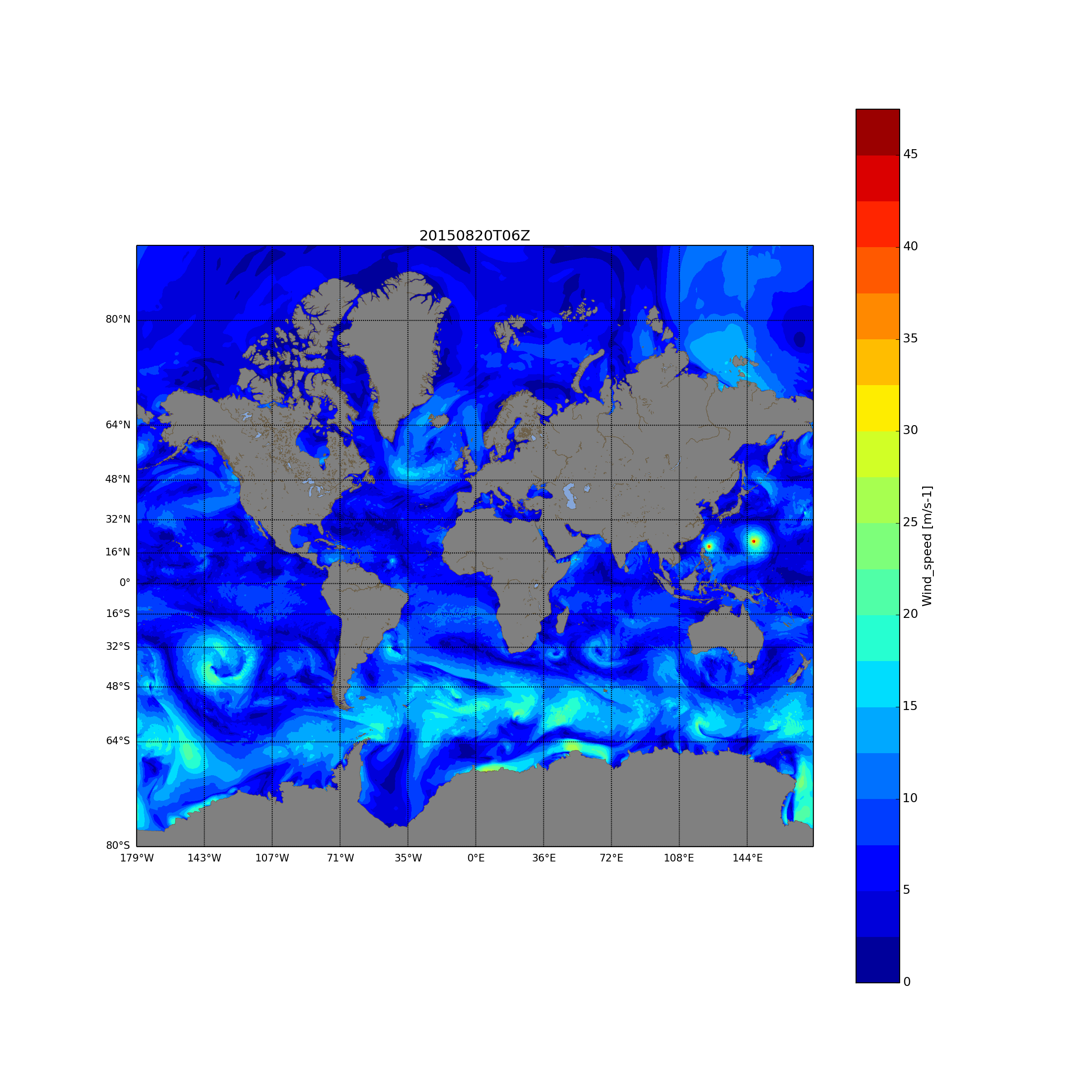 ecmwf0125 wind speed