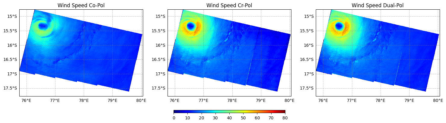 ../_images/examples_windspeed_retrieval_L1_38_0.png