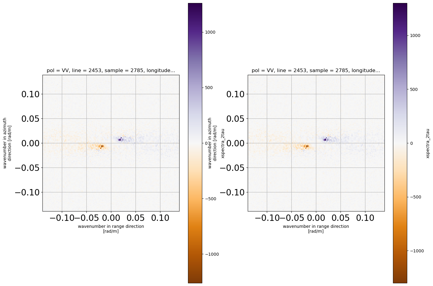 ../_images/examples_example_WV_compute_and_correct_from_impulse_response_18_2.png